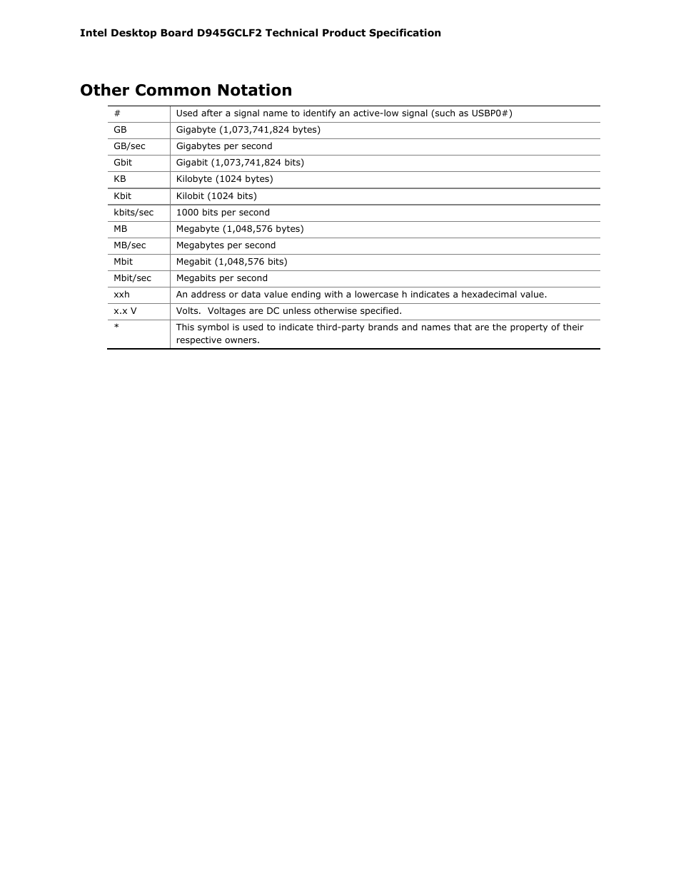 Other common notation | Intel D945GCLF2 User Manual | Page 4 / 86