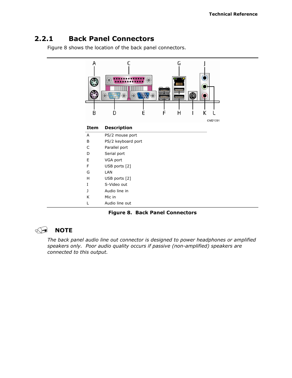 1 back panel connectors | Intel D945GCLF2 User Manual | Page 41 / 86