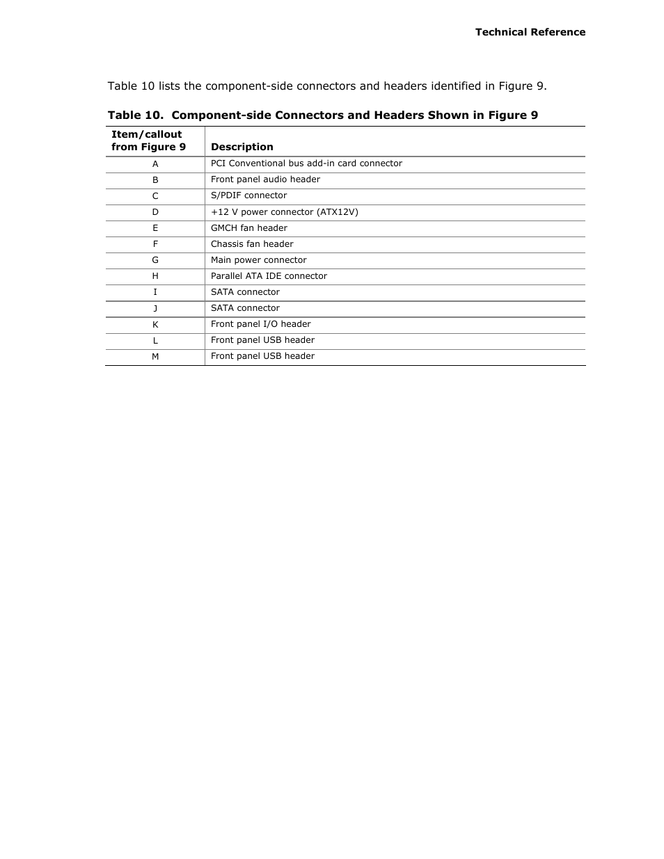 Intel D945GCLF2 User Manual | Page 43 / 86