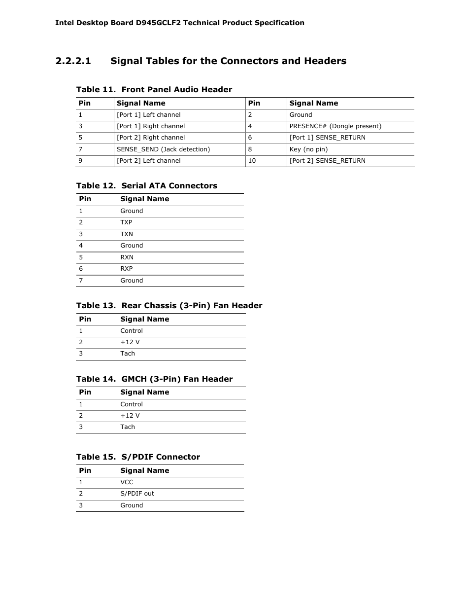 1 signal tables for the connectors and headers | Intel D945GCLF2 User Manual | Page 44 / 86