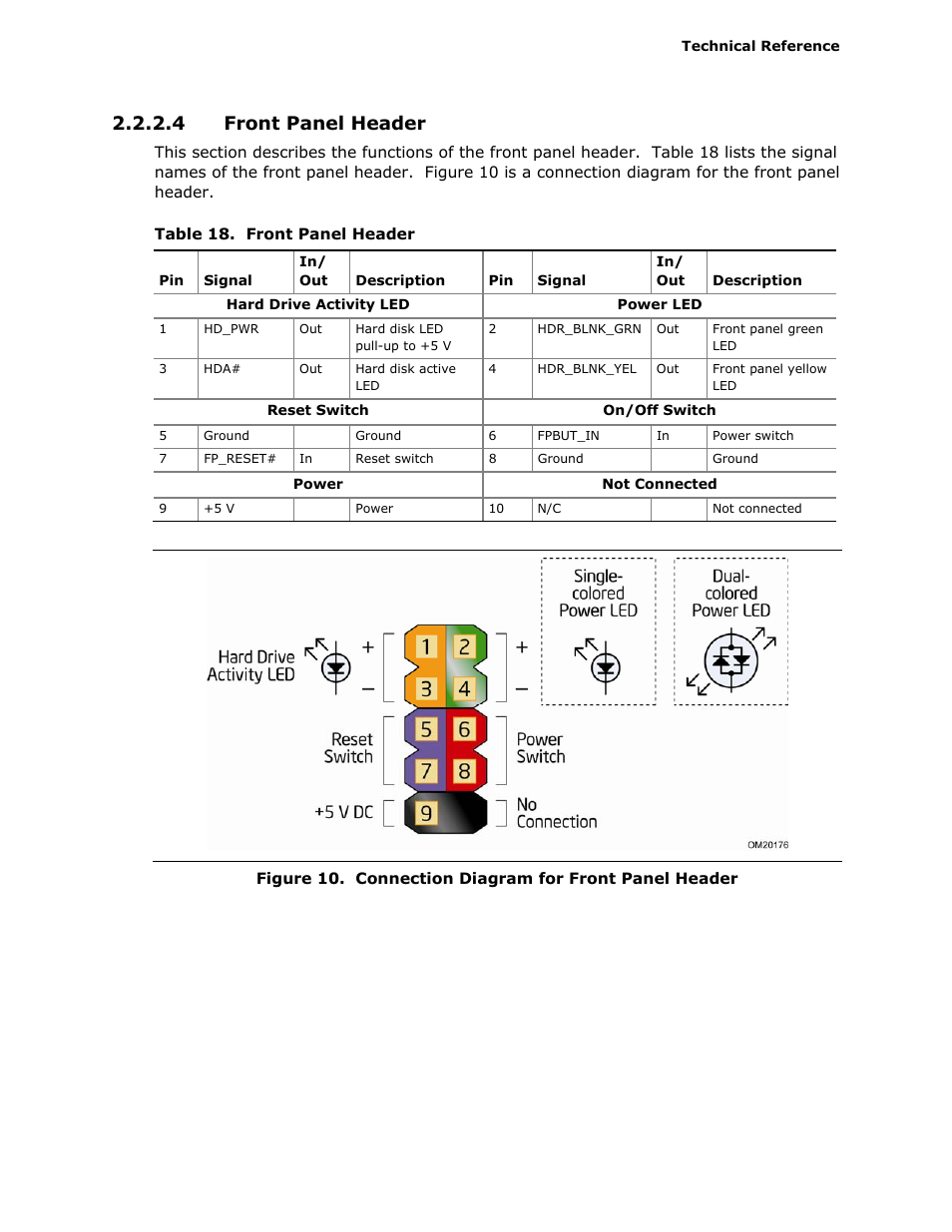 4 front panel header | Intel D945GCLF2 User Manual | Page 47 / 86