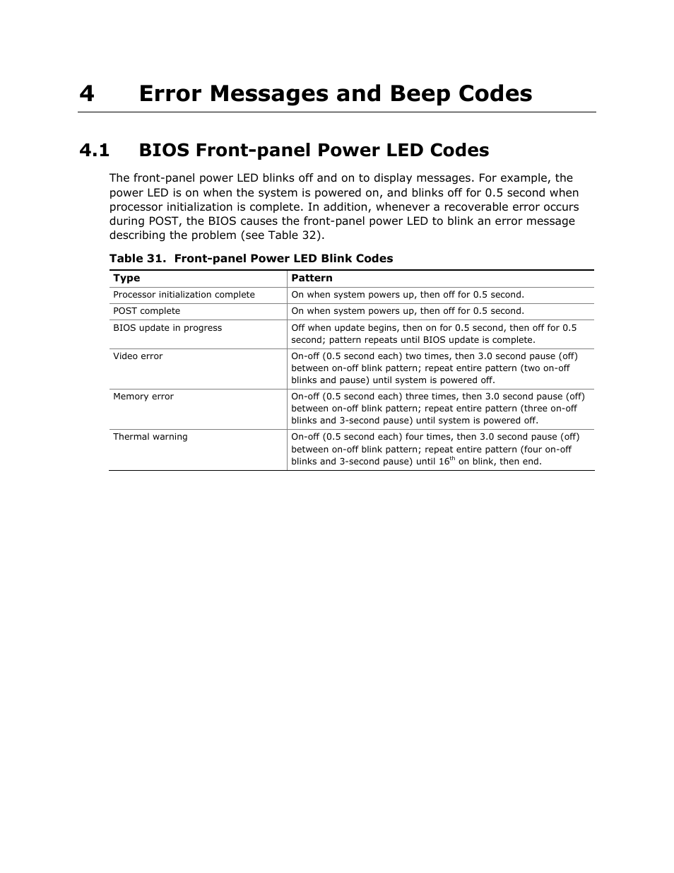 4 error messages and beep codes, 1 bios front-panel power led codes, 4error messages and beep codes | Intel D945GCLF2 User Manual | Page 67 / 86