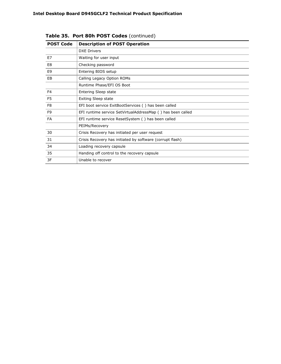 Intel D945GCLF2 User Manual | Page 72 / 86