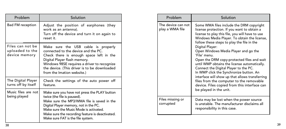 Imation 3503 User Manual | Page 20 / 64
