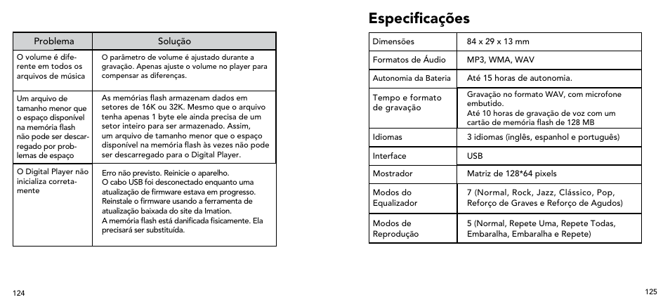 Especificações | Imation 3503 User Manual | Page 63 / 64