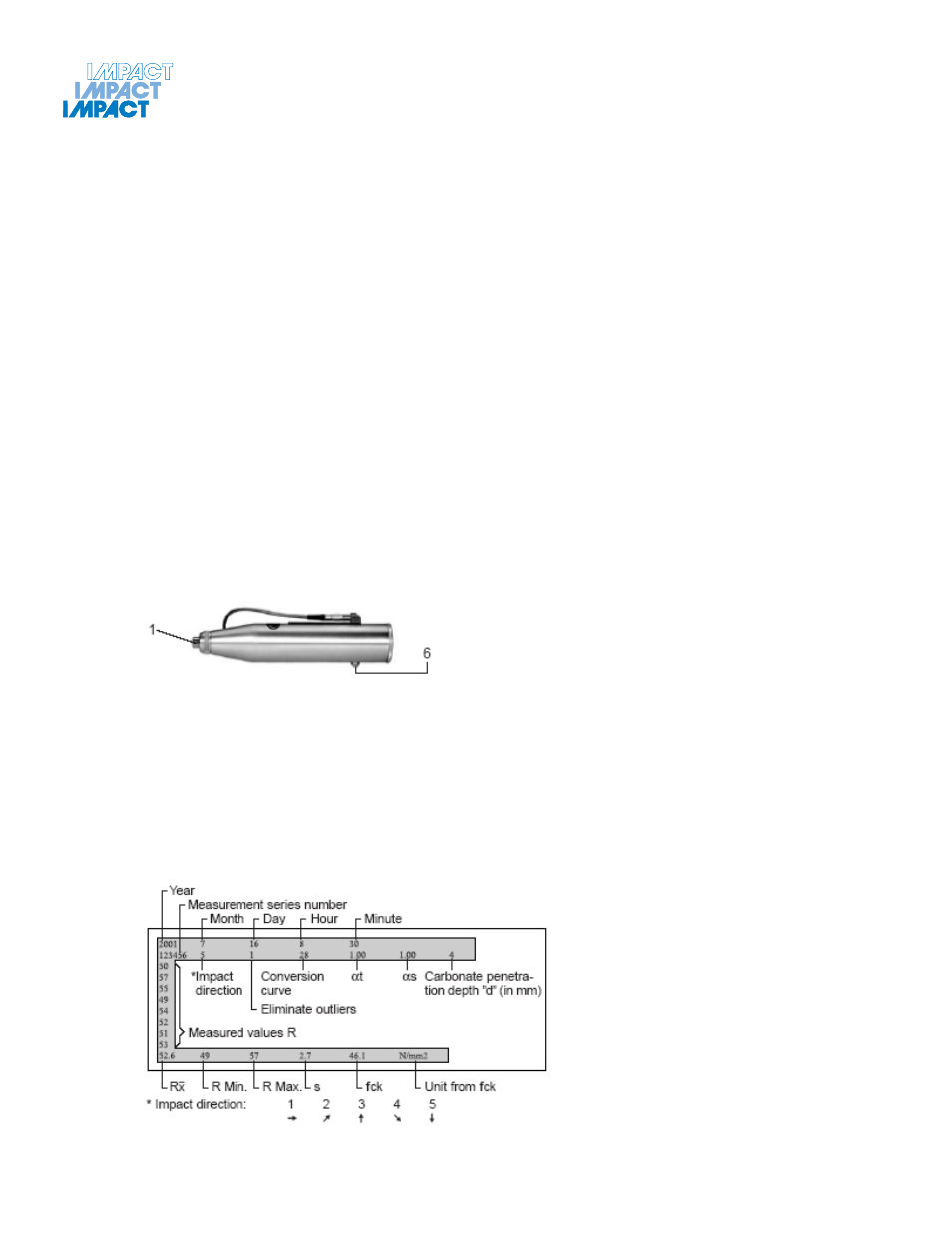 Impact Products Digital Concrete Test Hammer CN652 User Manual | Page 13 / 24