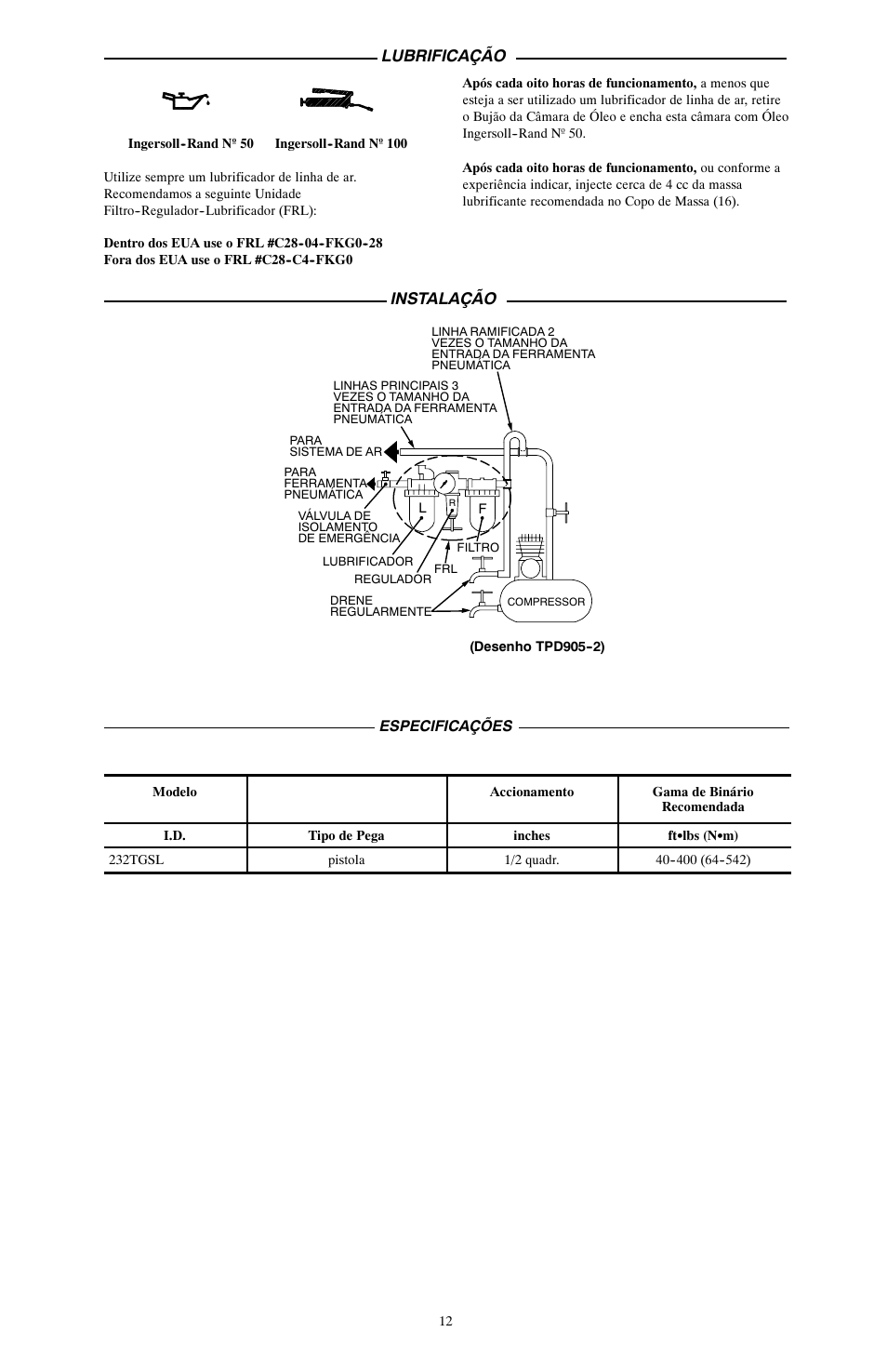 Lubrificação, Instalação | Ives 232TGSL User Manual | Page 12 / 16