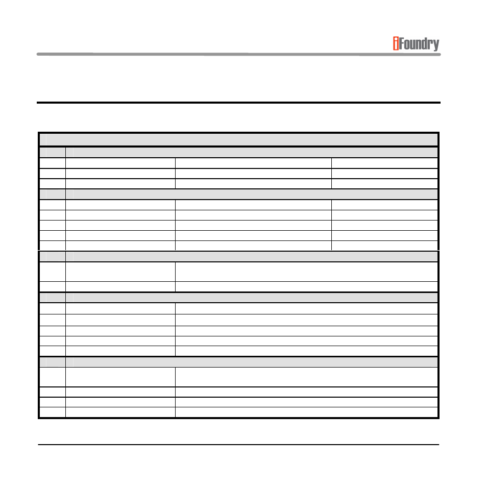 5 specifications | IFoundry Systems IFSYS-8003 User Manual | Page 46 / 50