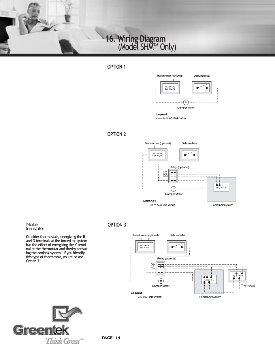 Wiring diagram (model shm, Only) | Imperial SHMTM User Manual | Page 14 / 16