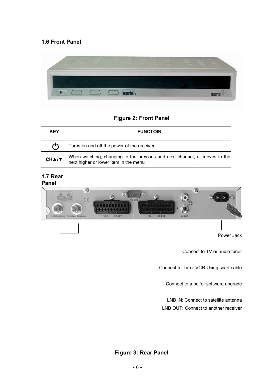 Imperial DS1 User Manual | Page 7 / 25