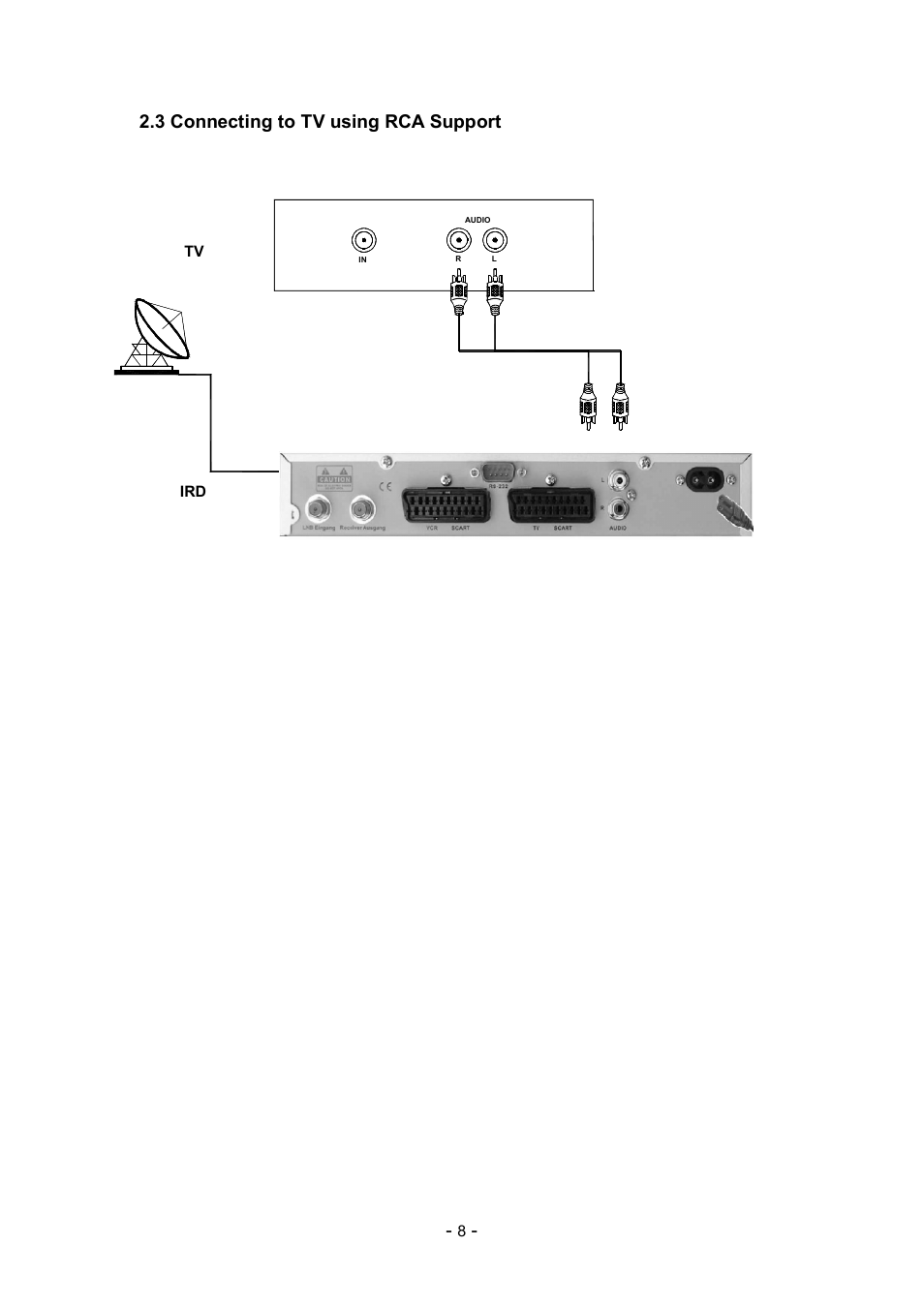 3 connecting to tv using rca support | Imperial DS1 User Manual | Page 9 / 25