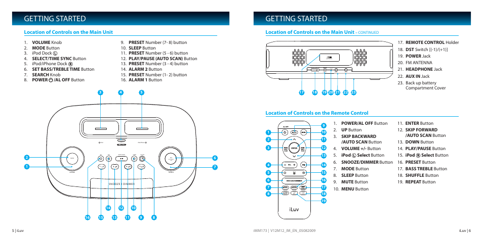 Getting started, Location of controls on the main unit, Location of controls on the remote control | Iluv IMM173 User Manual | Page 4 / 15