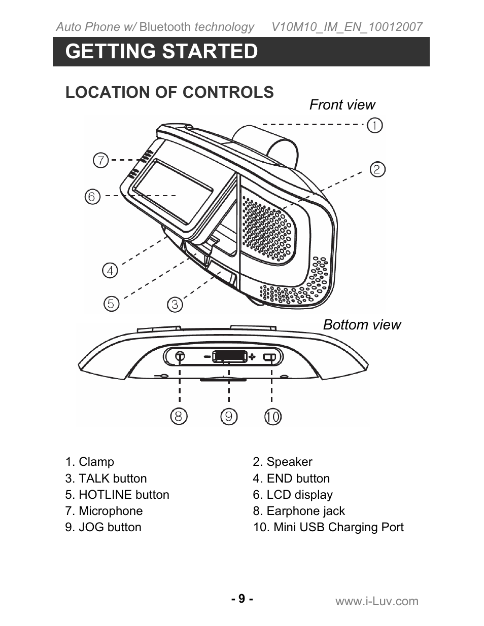 Getting started, Location of controls | Iluv ii322 User Manual | Page 10 / 24