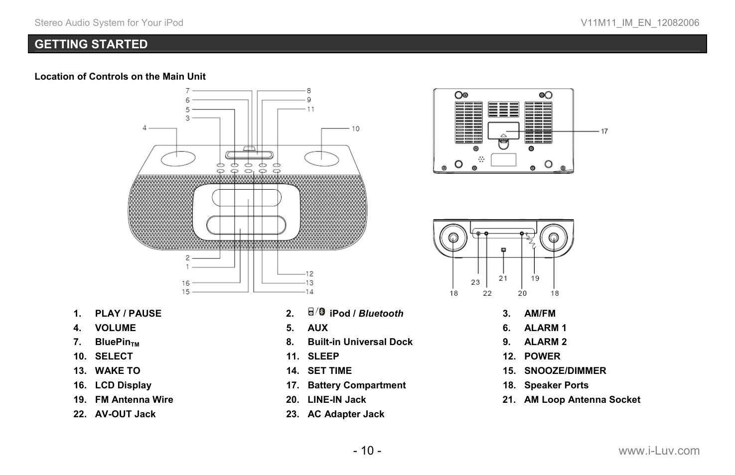 Iluv i277 User Manual | Page 11 / 29