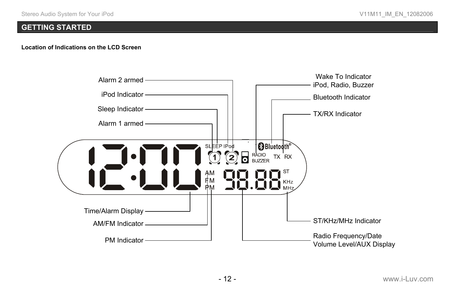 Iluv i277 User Manual | Page 13 / 29