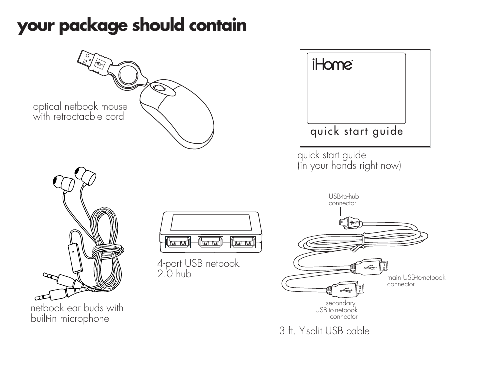 Your package should contain, Quick start guide | iHome IH-B939NN User Manual | Page 2 / 12