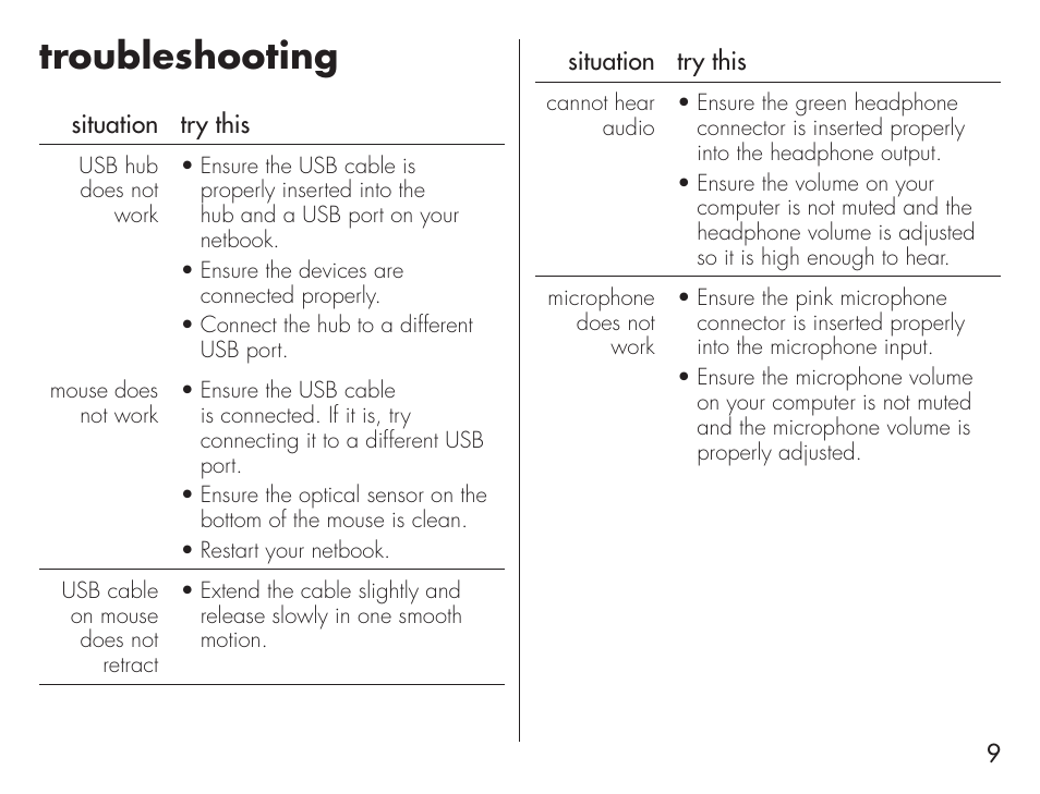 Troubleshooting | iHome IH-B939NN User Manual | Page 9 / 12