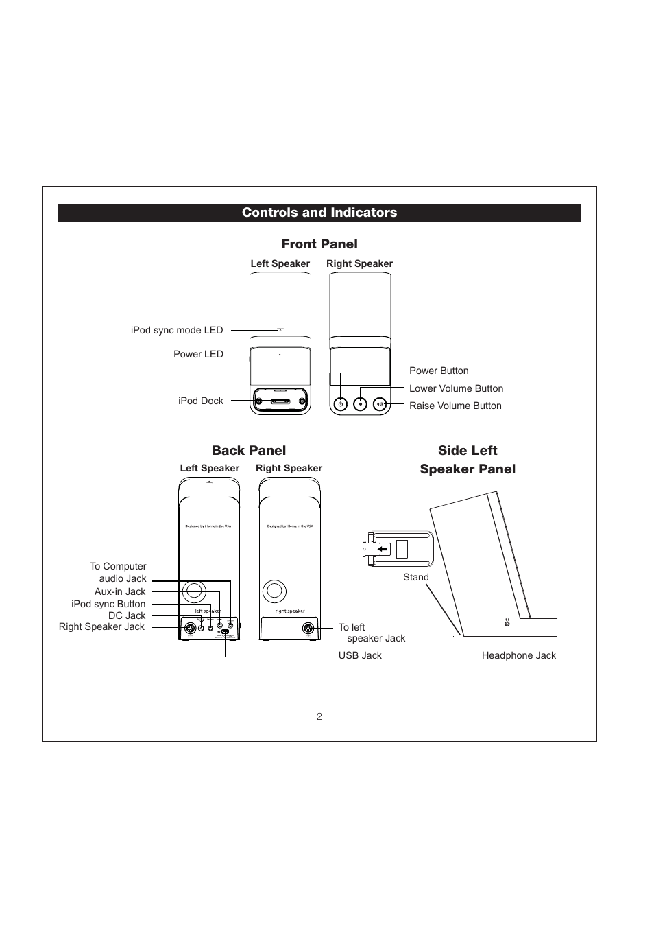 iHome iH70 User Manual | Page 5 / 12