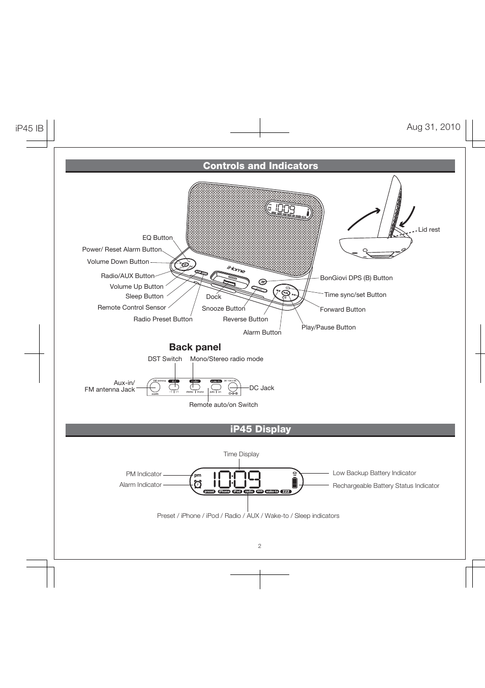 Controls and indicators ip45 display, Back panel | iHome IP45 User Manual | Page 4 / 13