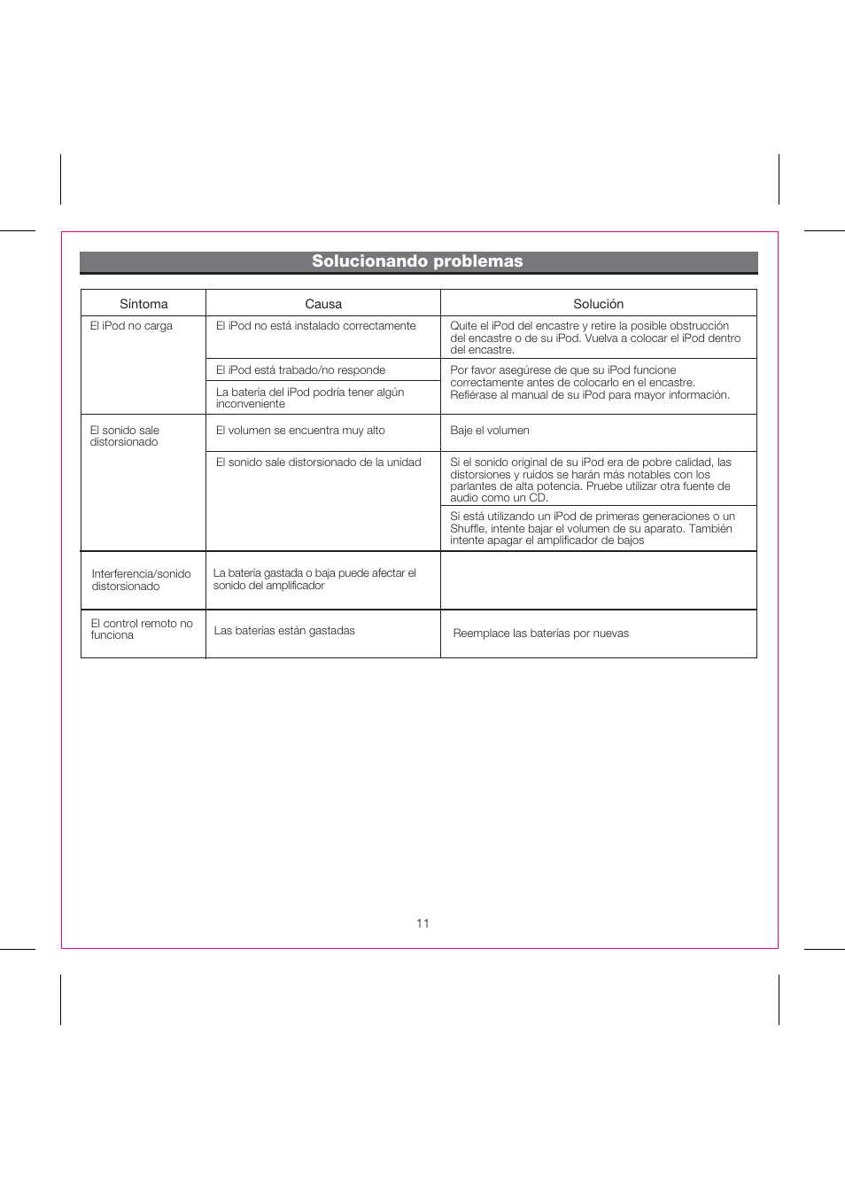 Solucionando problemas | iHome iH82 User Manual | Page 13 / 15