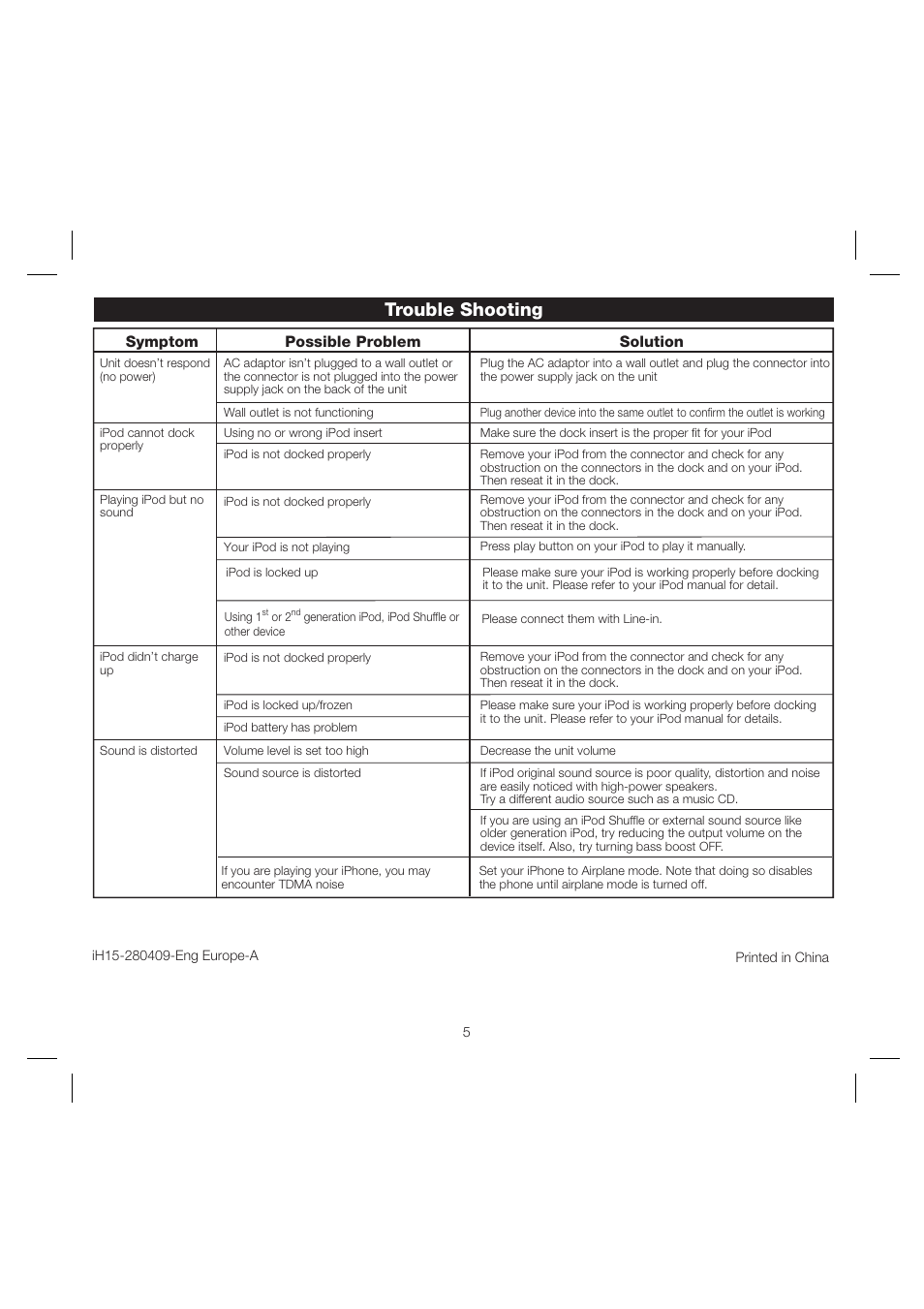 Trouble shooting, Solution symptom possible problem | iHome iH15 User Manual | Page 7 / 7