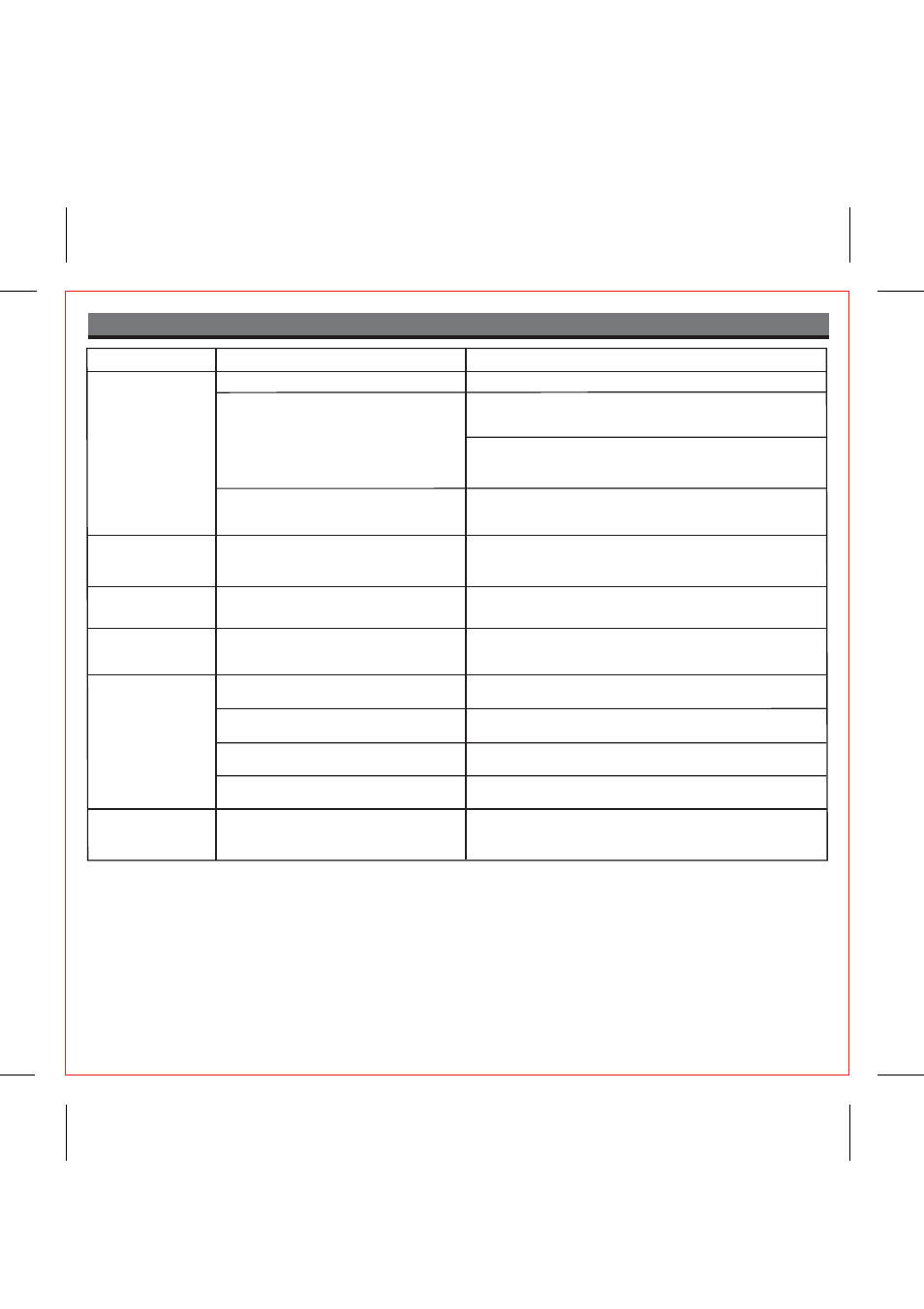 Troubleshooting | iHome IP97 User Manual | Page 10 / 13