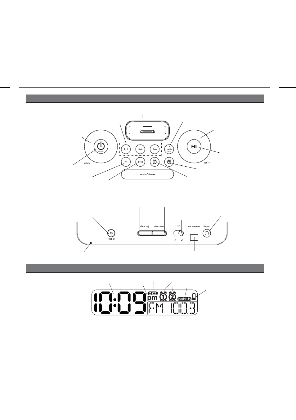 Controls and indicators ip97 display | iHome IP97 User Manual | Page 4 / 13