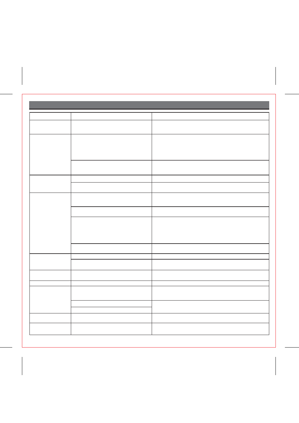 Troubleshooting, Solution symptom possible problem | iHome IP97 User Manual | Page 9 / 13
