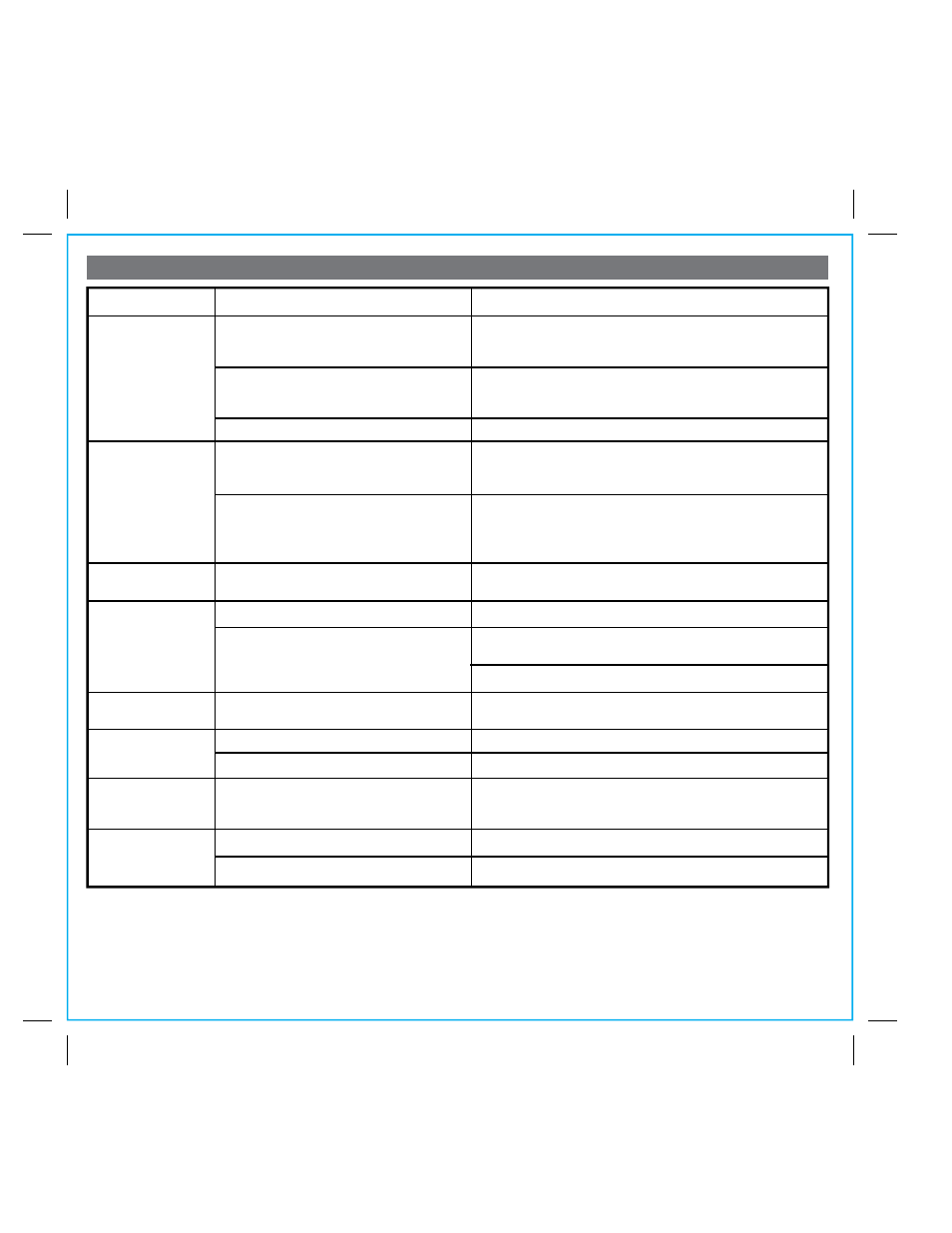 Trouble shooting | iHome IA100 User Manual | Page 15 / 17