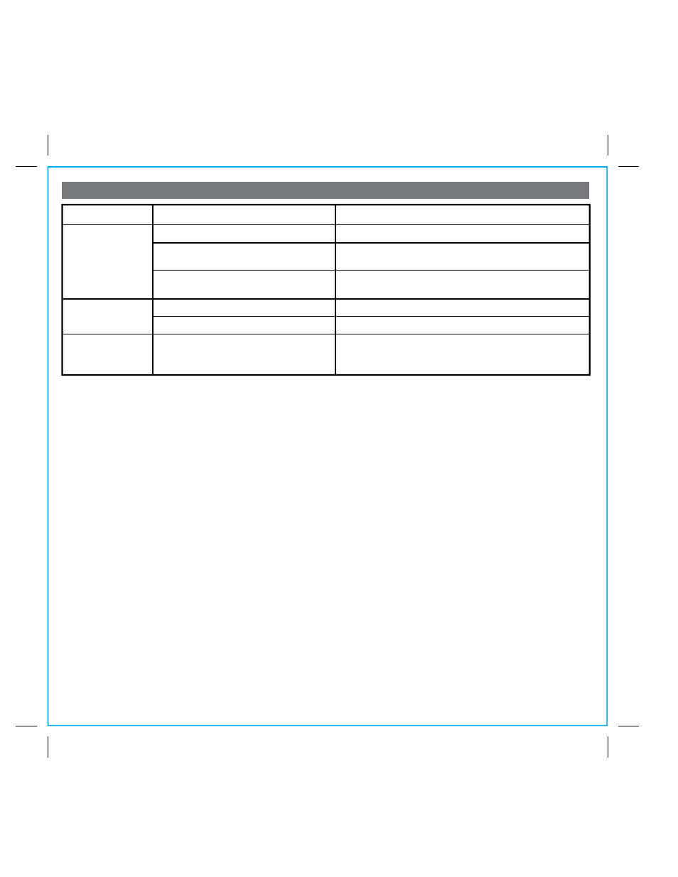 Trouble shooting | iHome IA100 User Manual | Page 16 / 17