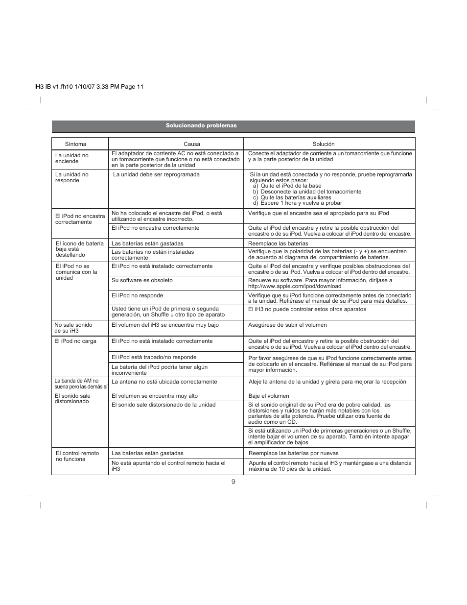 iHome iH3 User Manual | Page 11 / 13