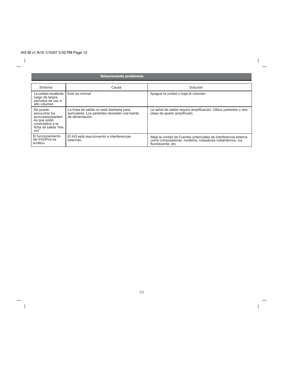 iHome iH3 User Manual | Page 12 / 13