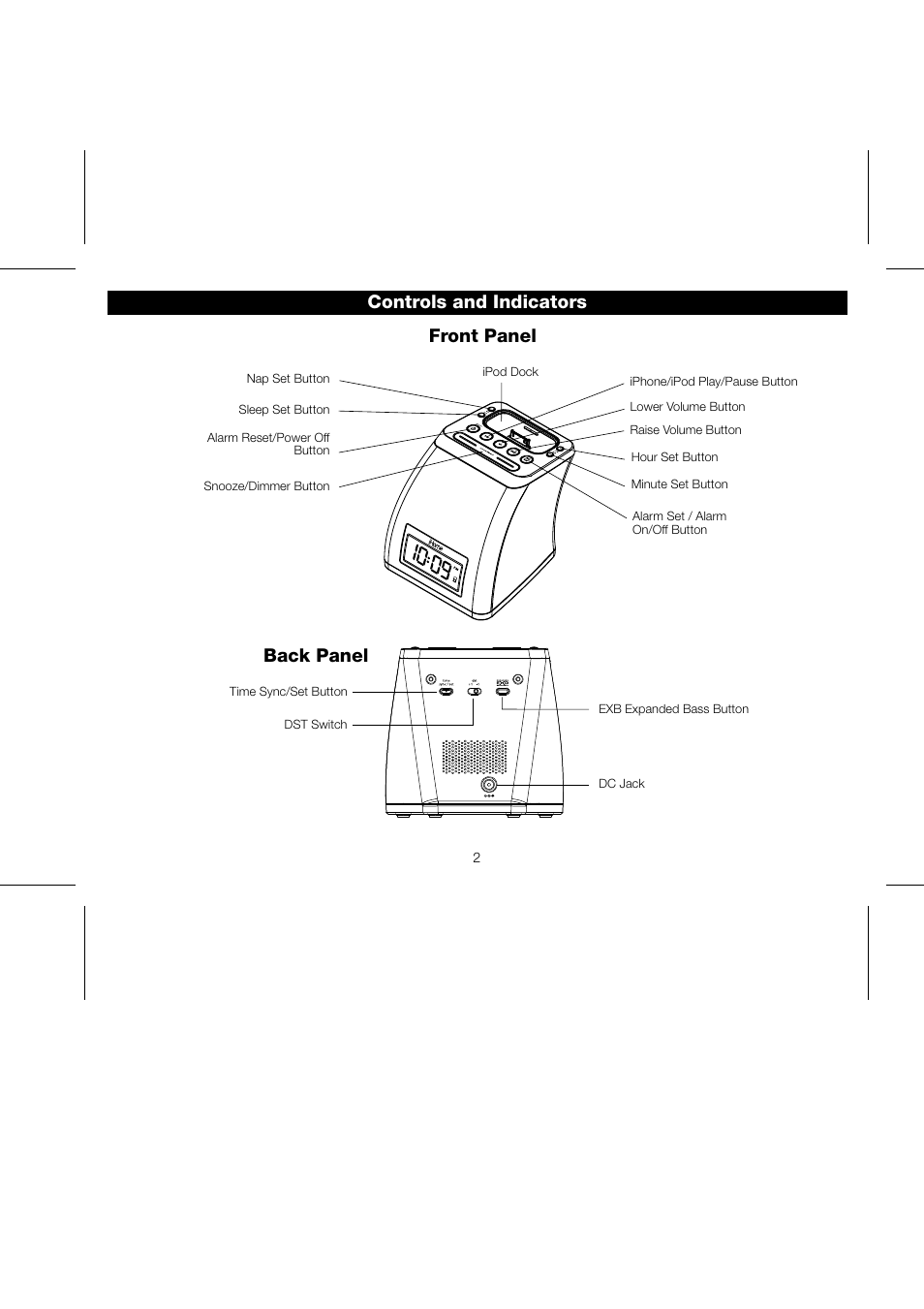 Controls and indicators front panel, Back panel | iHome IP21 User Manual | Page 5 / 13