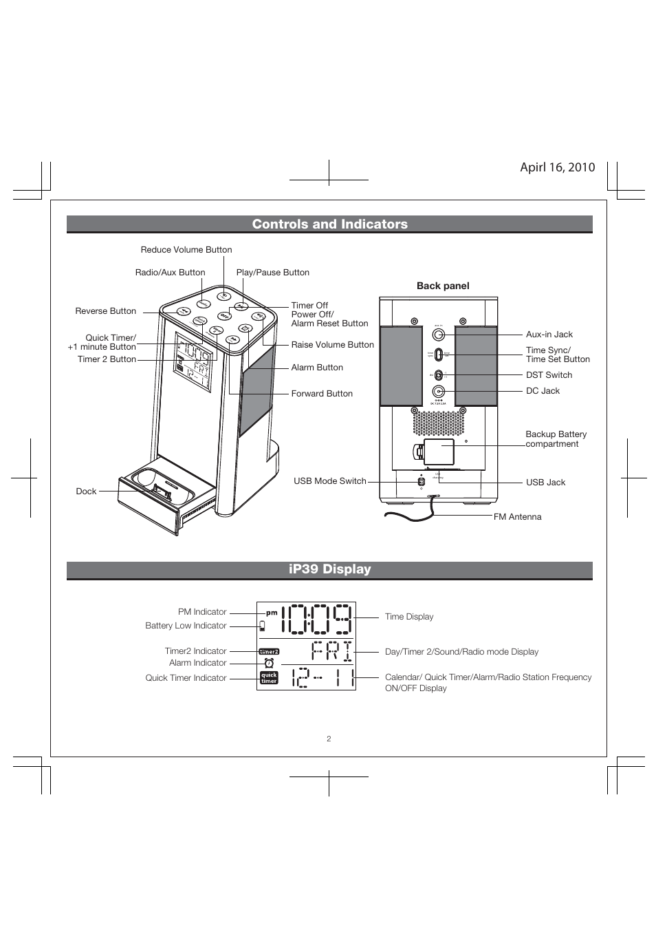Controls and indicators ip39 display, Back panel | iHome IP39 User Manual | Page 4 / 12