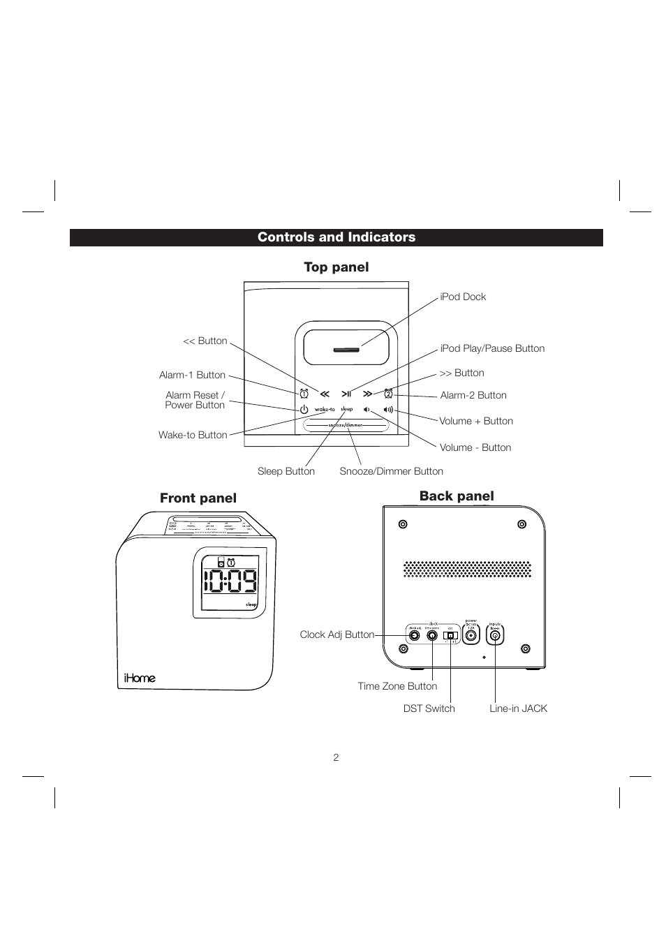 Controls and indicators, Front panel top panel, Back panel | iHome iH120 User Manual | Page 5 / 15