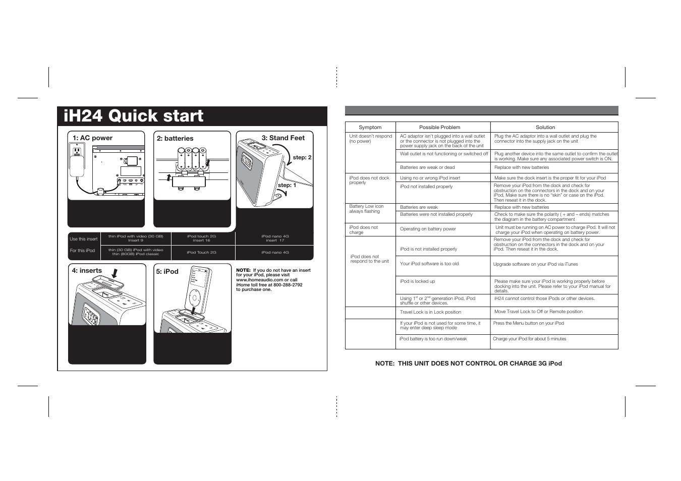 Ih24 quick start, Resetreset testtest | iHome IH24 User Manual | Page 10 / 13