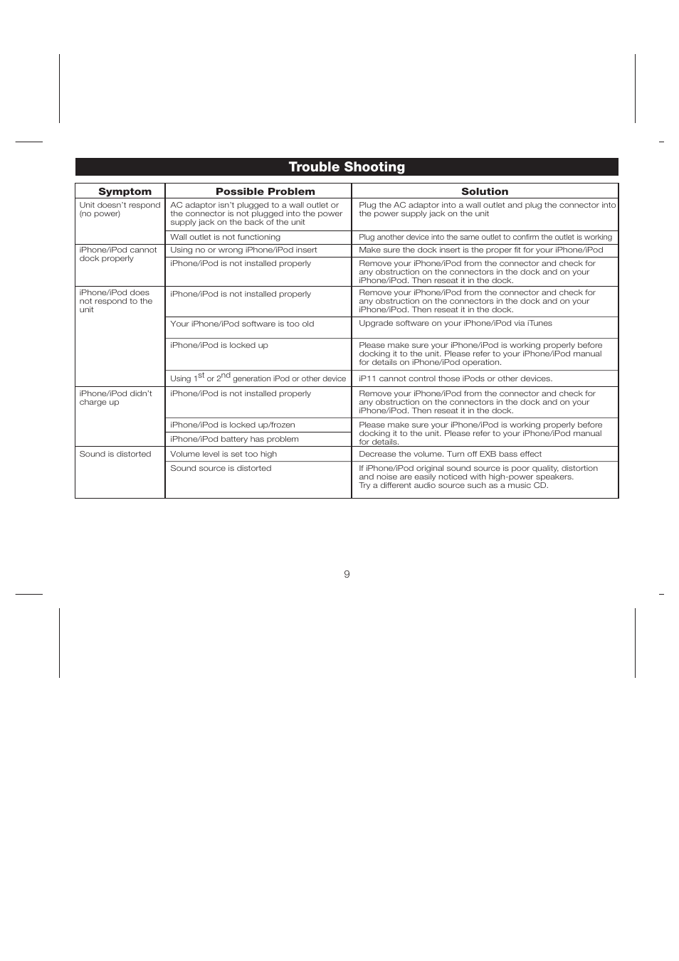 Trouble shooting | iHome iP11 User Manual | Page 12 / 14