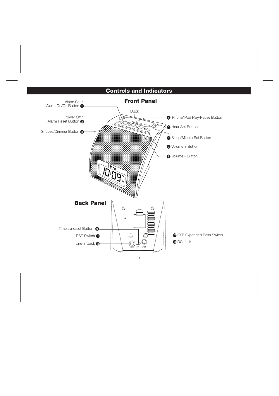 Controls and indicators front panel, Back panel | iHome iP11 User Manual | Page 5 / 14