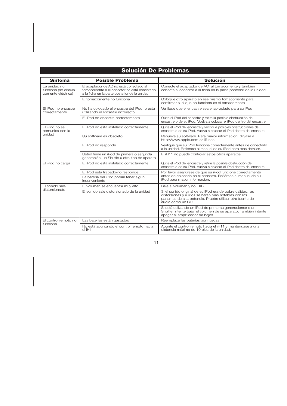 Solución de problemas | iHome iH11 User Manual | Page 14 / 15