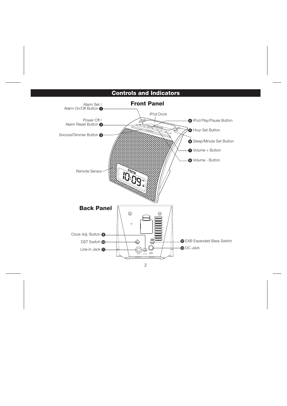 Controls and indicators front panel, Back panel | iHome iH11 User Manual | Page 5 / 15