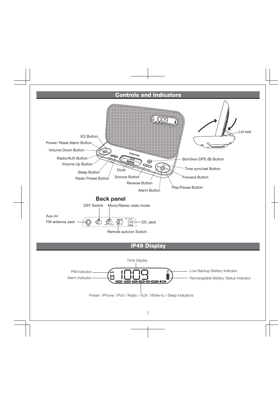 Controls and indicators ip49 display, Back panel | iHome IP49 User Manual | Page 4 / 12