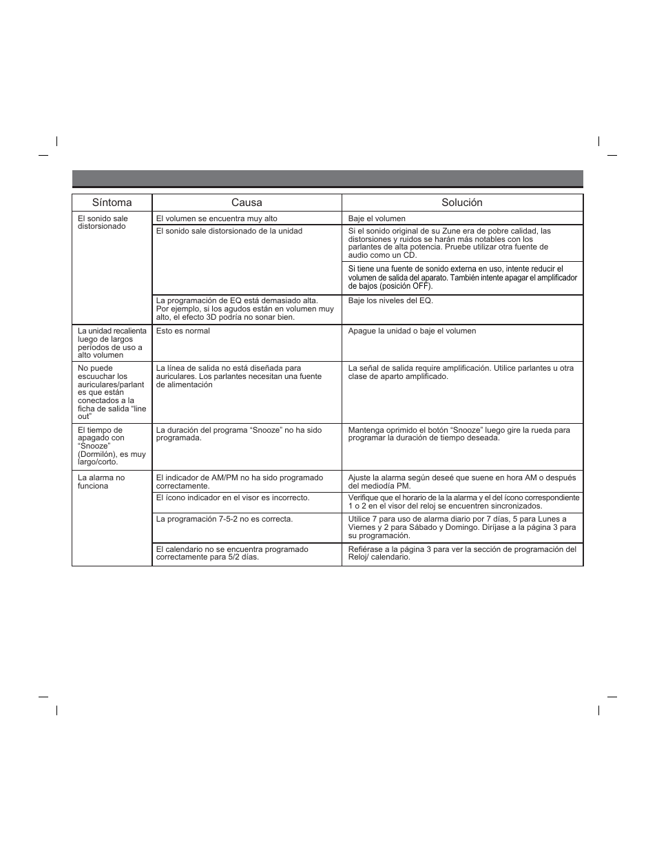 Solucionando problemas | iHome ZN9 User Manual | Page 11 / 12