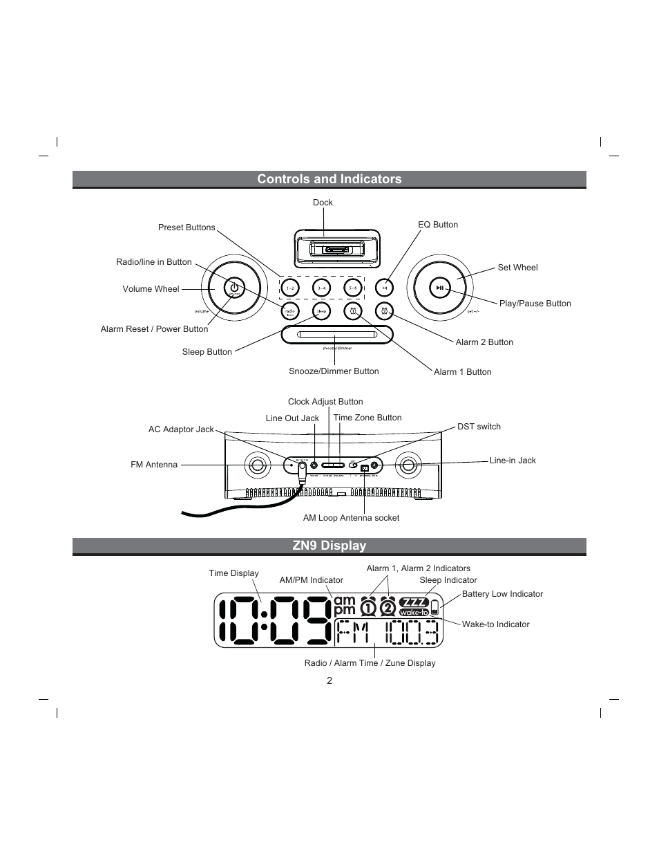 Controls and indicators zn9 display | iHome ZN9 User Manual | Page 4 / 12