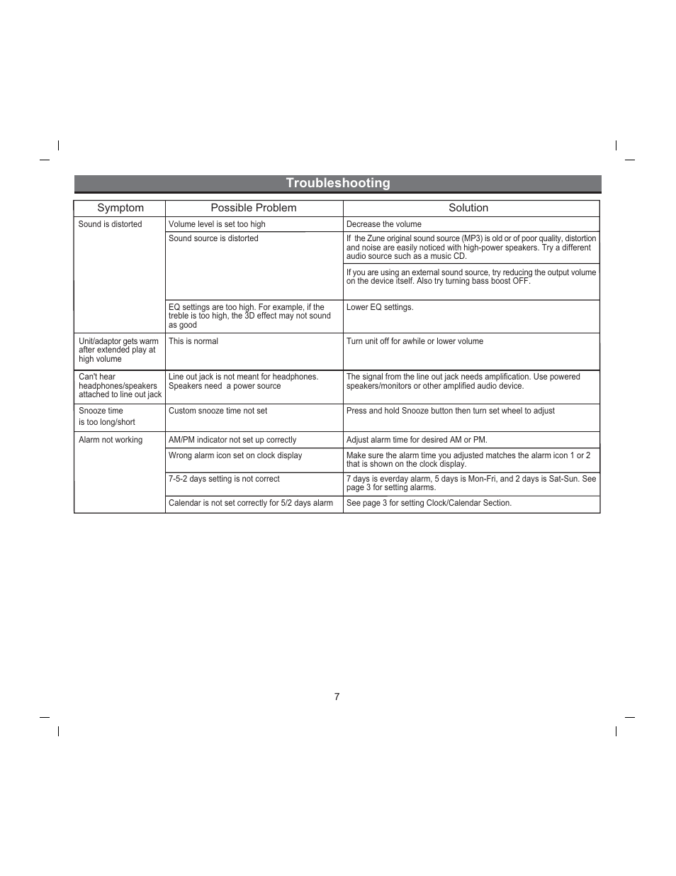 Troubleshooting | iHome ZN9 User Manual | Page 9 / 12