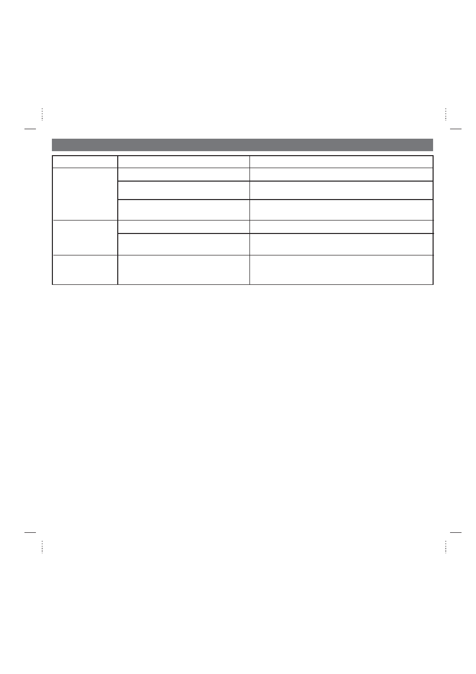 Trouble shooting | iHome iP47 User Manual | Page 16 / 20