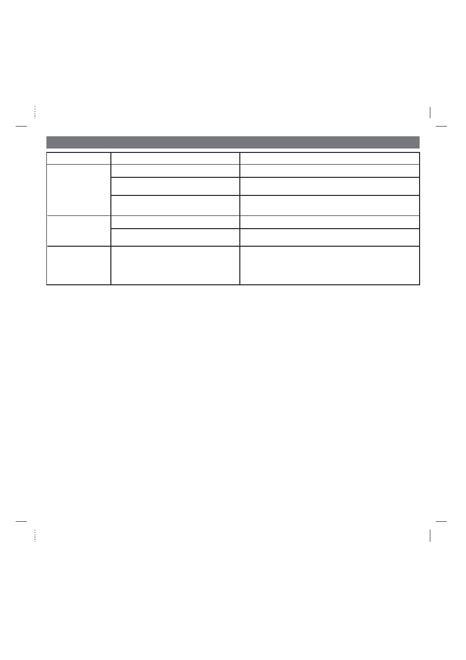 Solución de problemas | iHome iP47 User Manual | Page 18 / 20