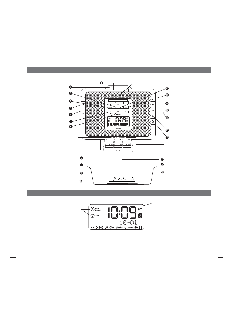 Controls and indicators ip47 display | iHome iP47 User Manual | Page 6 / 20