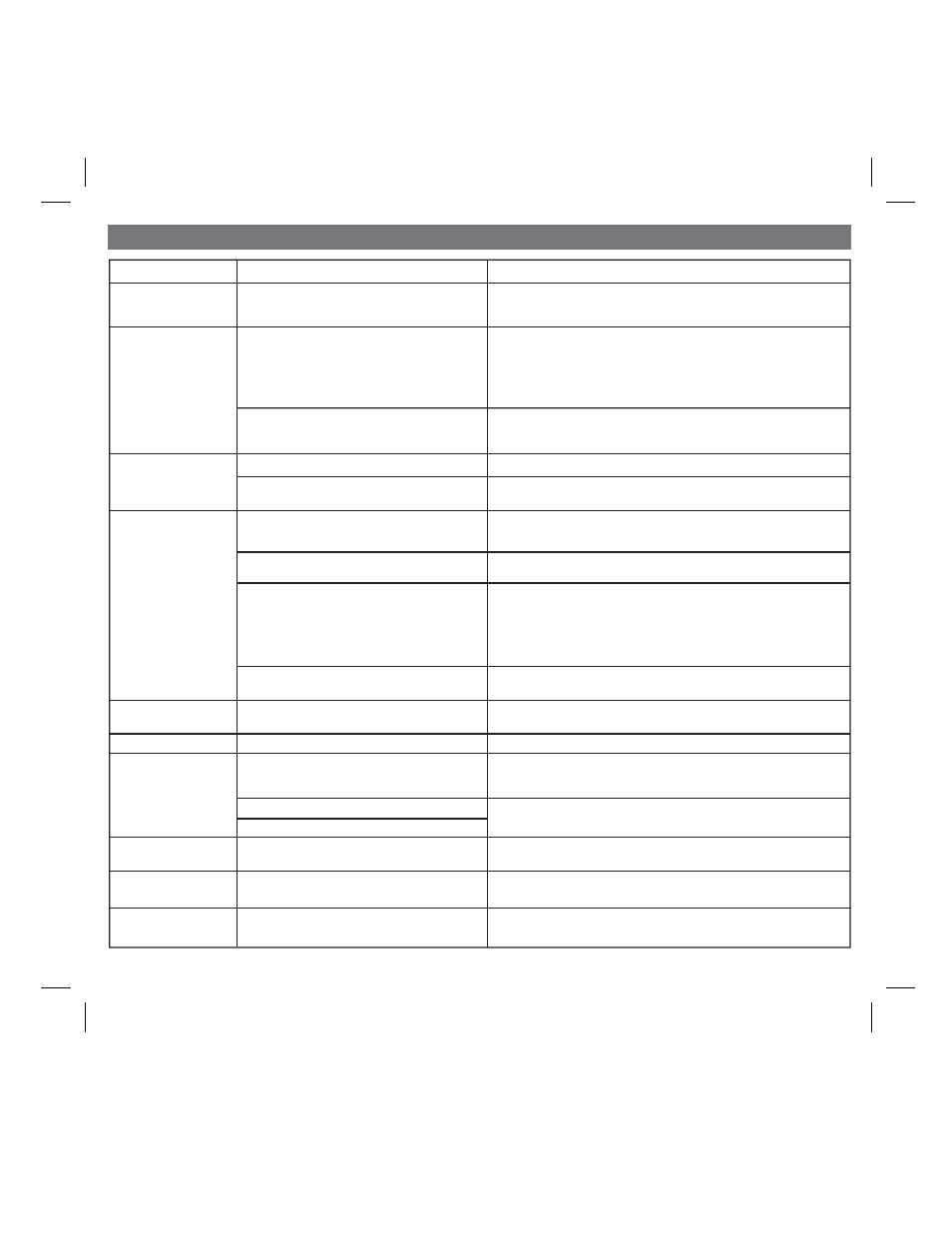 Troubleshooting | iHome ID84 User Manual | Page 12 / 14