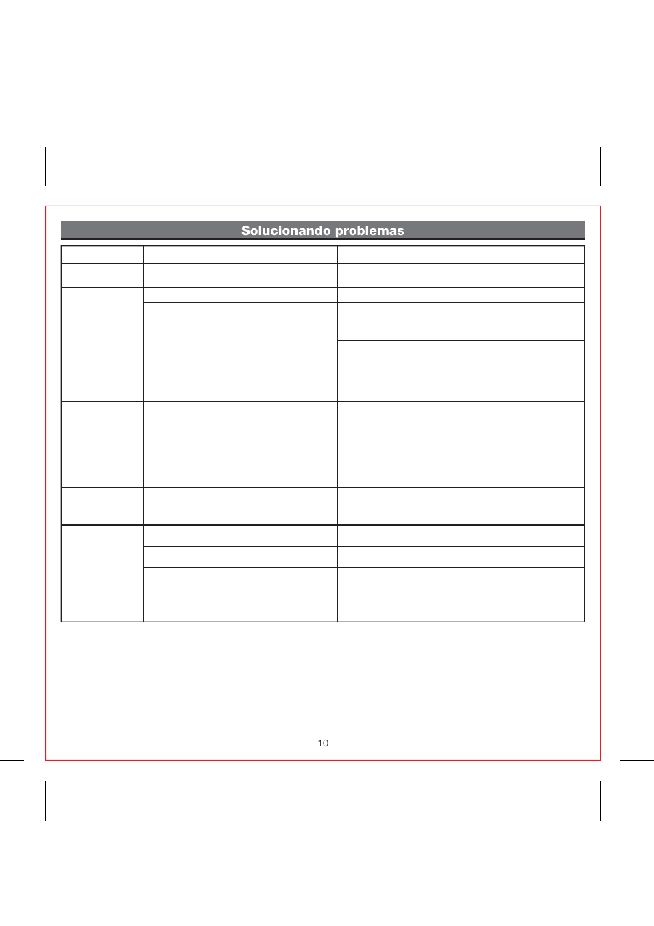 Solucionando problemas | iHome IP98 User Manual | Page 12 / 13