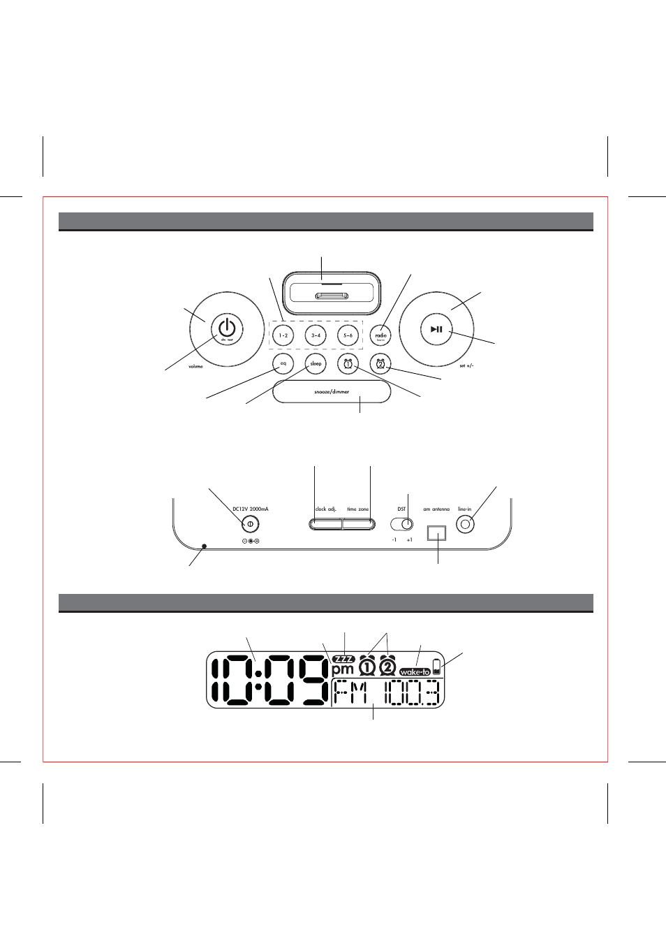 Controls and indicators ip98 display | iHome IP98 User Manual | Page 4 / 13